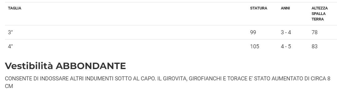 Costume Luigi Idraulico Bambino Tg 3/4 anni a 4/5 anni