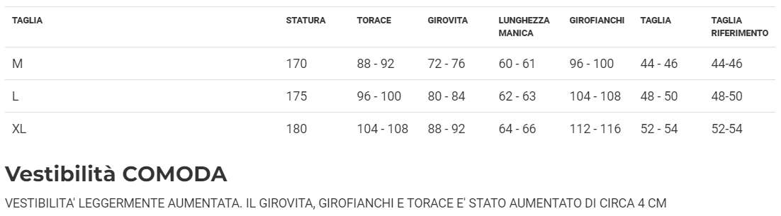 Costume Balanzone Adulto Tg M e L