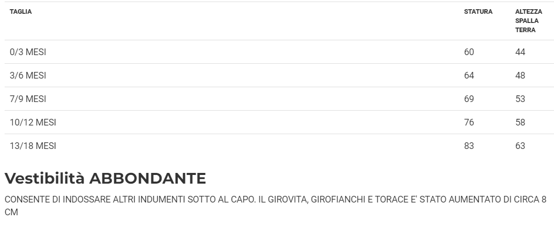 Costume Principessa Cenere Neonato Tg 0/3mesi a 13/18mesi