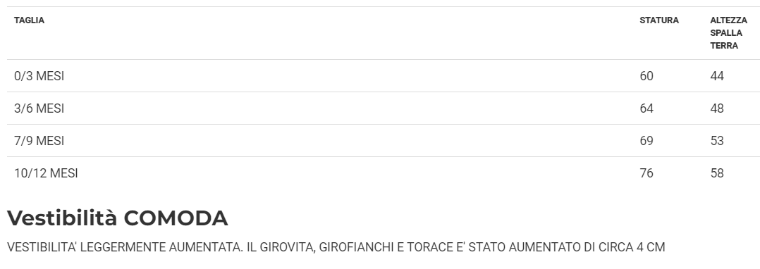 Costume Coniglietta Peluche Tg 0/3mesi a 10/12mesi