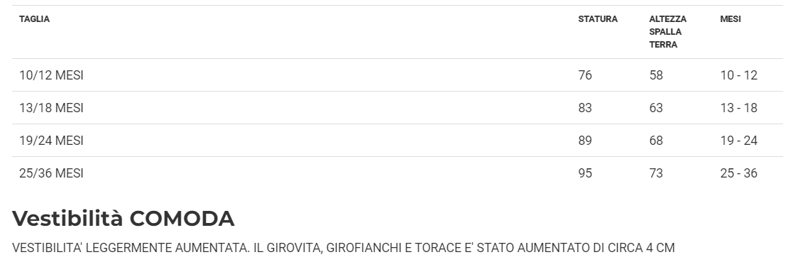 Costume cuoco chef 10/12 mesi a 25/36mesi