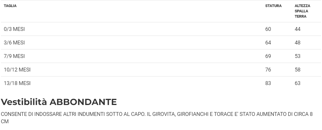 Costume Gattina Peluche Tg 0/3mesi a 13/18mesi