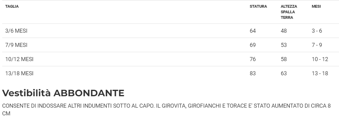 Costume Moschettiere Neonato Tg 3/6mesi a 13/18mesi
