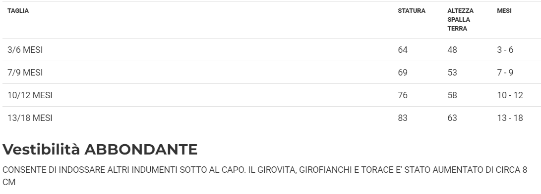 Costume Principe Azzurro neonato 3/6 mesi a 13/18 mesi