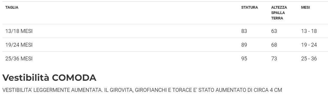 Costume Scheletro Tg 13/18mesi a 25/36mesi