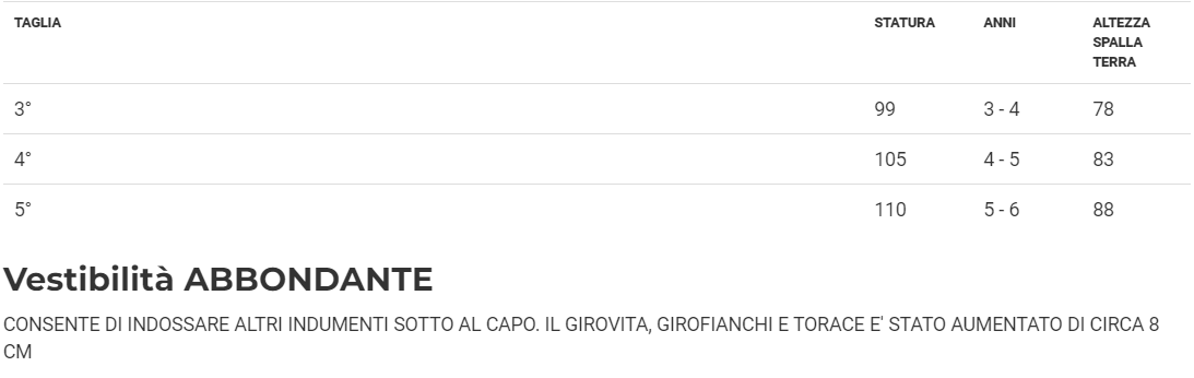 Costume Spagnola Tg 3/4anni a 5/6anni