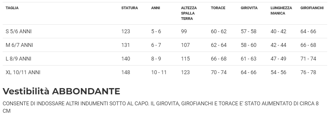 Costume Spagnola Tg 5/6anni a 10/11anni