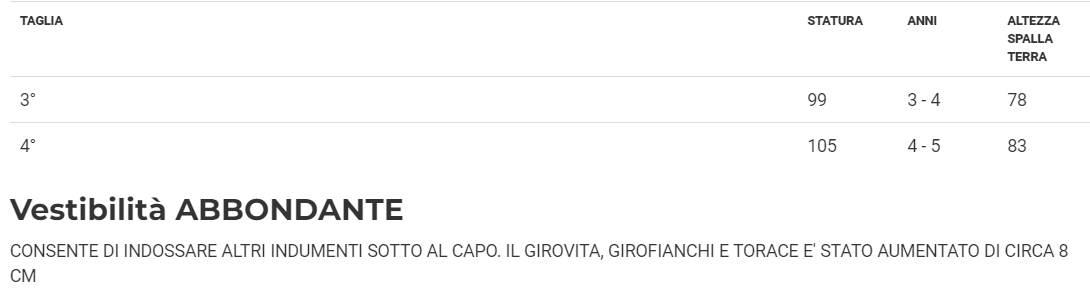 Costume Tartaruga ninja con Muscoli 3/4anni e 4/5 anni