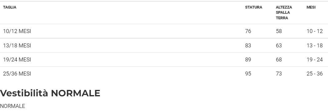 Costume Trilly Fatina Neonata Tg 10/12 mesi a 25/36mesi