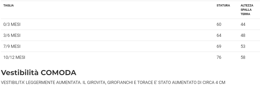 Costume Unicorno Neonato Tg 0/3mesi a 10/12mesi