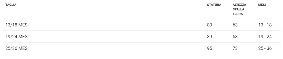 Costume Unicorno Neonato Tg 13/18mesi a 25/36mesi