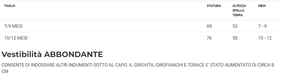 Costume Volpe Tg 7/9mesi e 10/12mesi