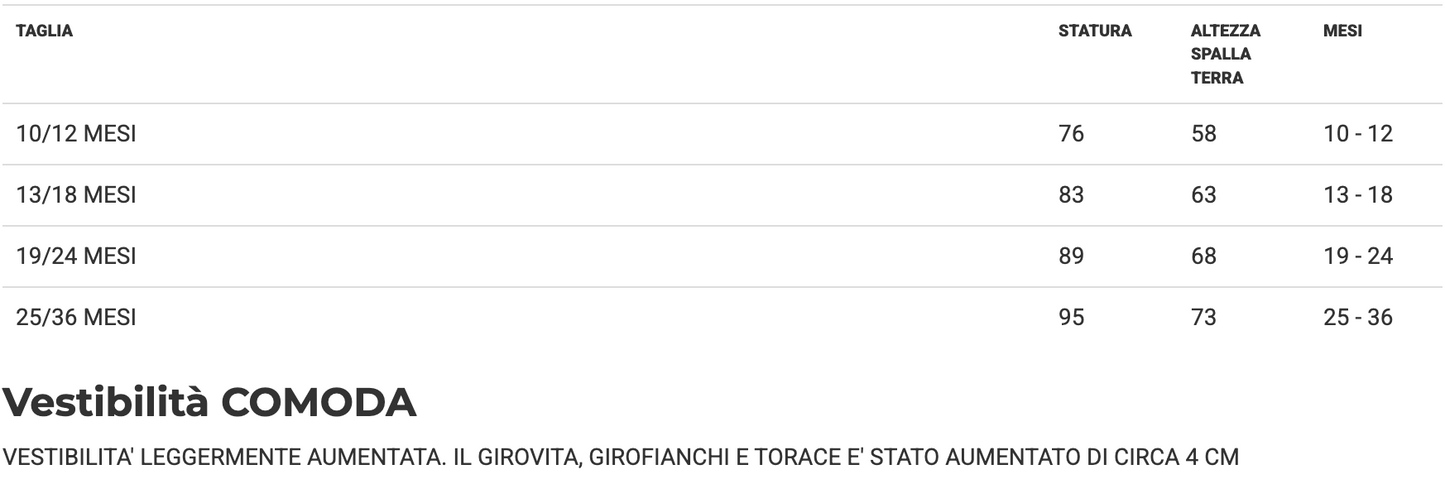 Costume Bad Kitty Halloween Tg 10/12mesi a 25/36 mesi