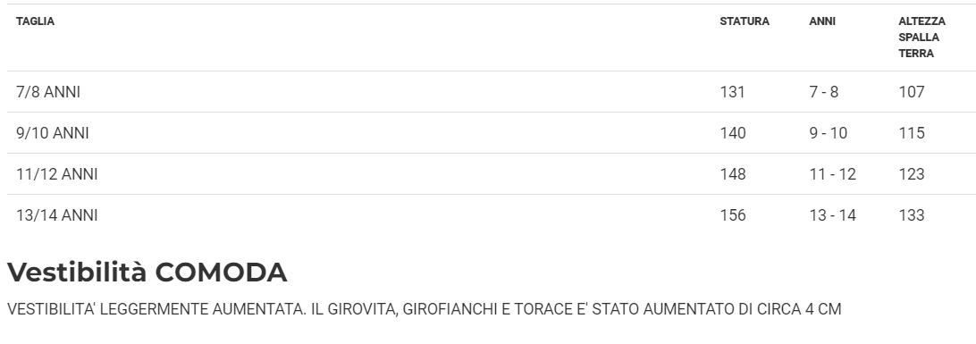 Costume Leonardo Da Vinci Bambino Tg 7/8anni a 13/14anni