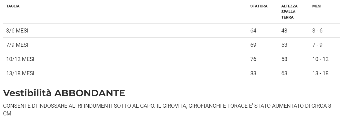 Costume Ape  Tg 3/6 mesi a 13/18mesi