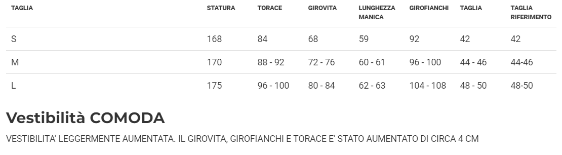 Costume Dante Alighieri Adulto  Tg S a L