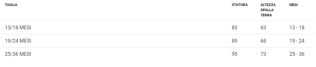 Costume Piccola Cuoricina Tg 10/12 mesi a 25/36mesi