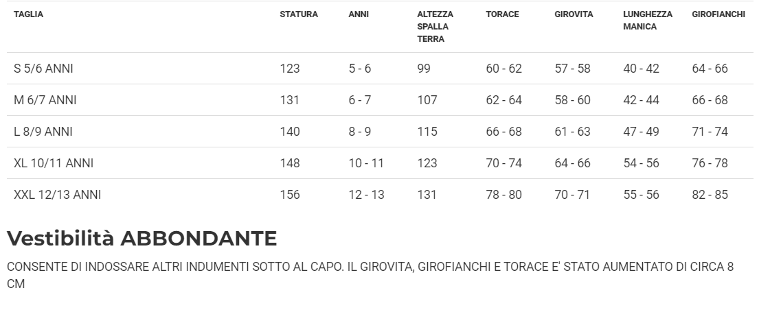 Costume Pompiere bambino Tg 5/6anni a 12/13anni