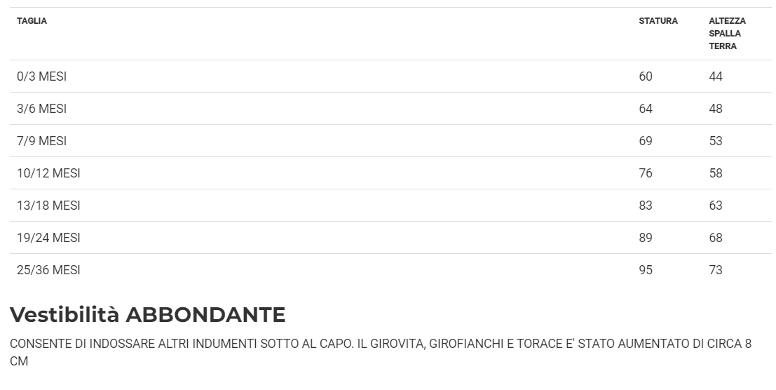 Costume Topo Peluche Tg 0/3mesi a 25/36mesi