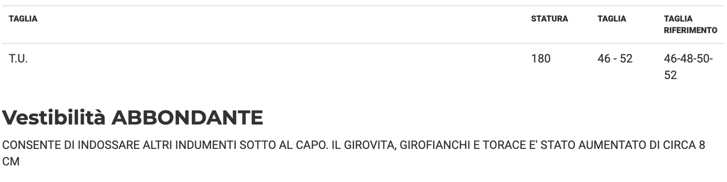 Costume Babbo Natale Mascotte Taglia Unica