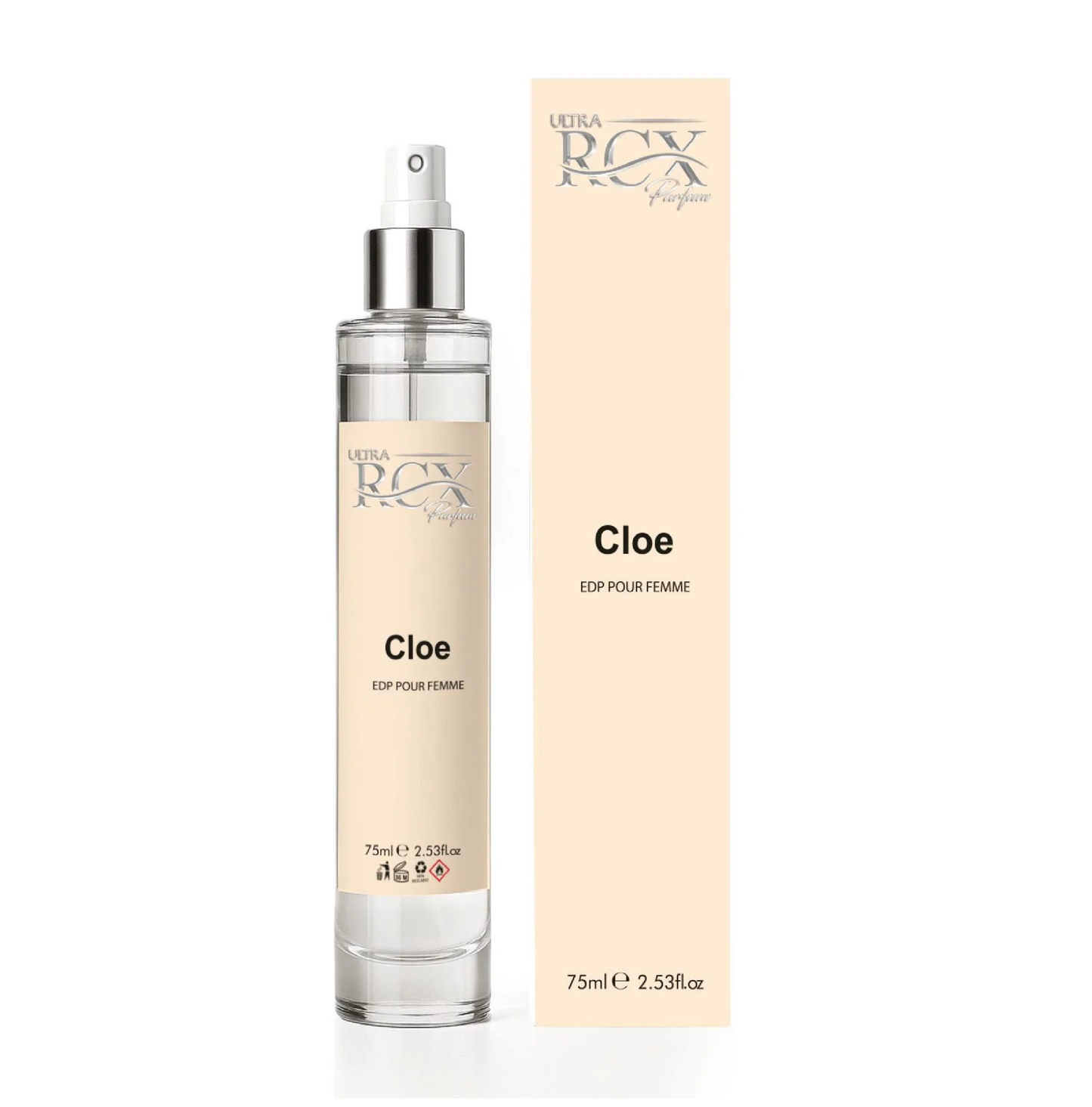Cloe EDP